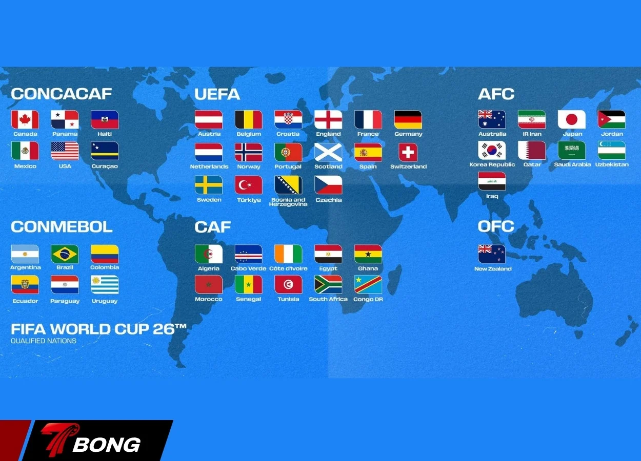 Phân bố địa điểm đóng quân World Cup 2026