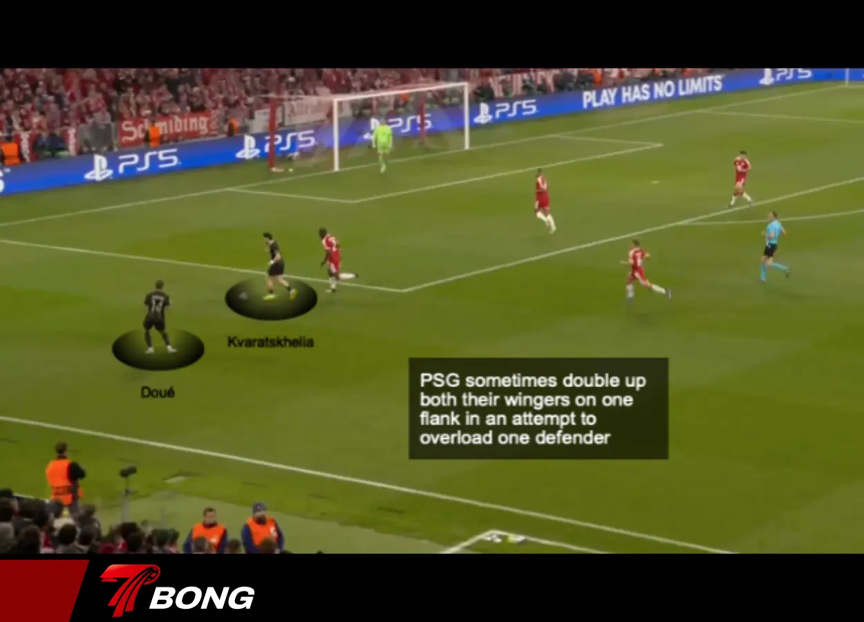 Khvicha Kvaratskhelia và Ousmane Dembele hoặc Desire Doue đều có thể đá cùng một bên 