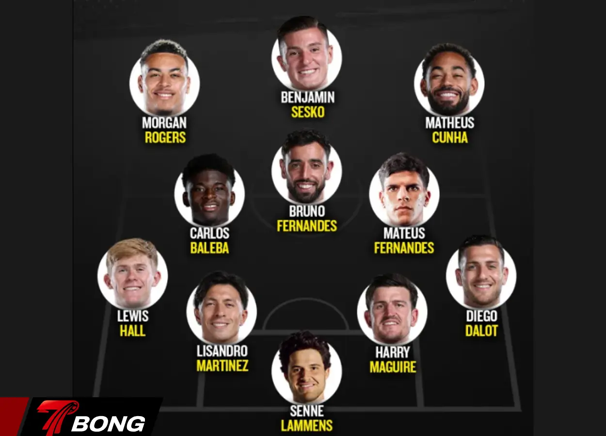 Lewis Hall và Morgan Rogers là hai cái tên mà Michael Carrick đang hướng đến