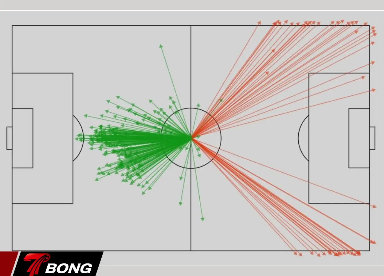 Sơ đồ triển khai tấn công của PSG (1)