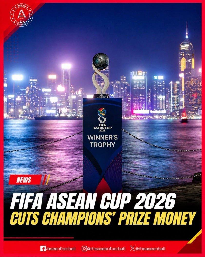 FIFA giảm mạnh tiền thưởng và khủng hoảng bản quyền