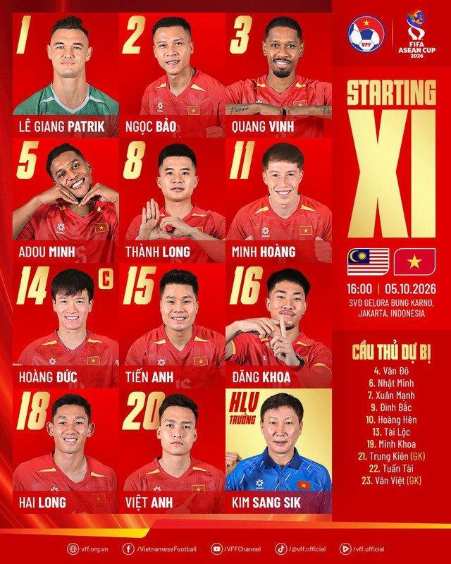 Cơn bão chấn thương tàn phá và cột mốc buồn sau 12 năm