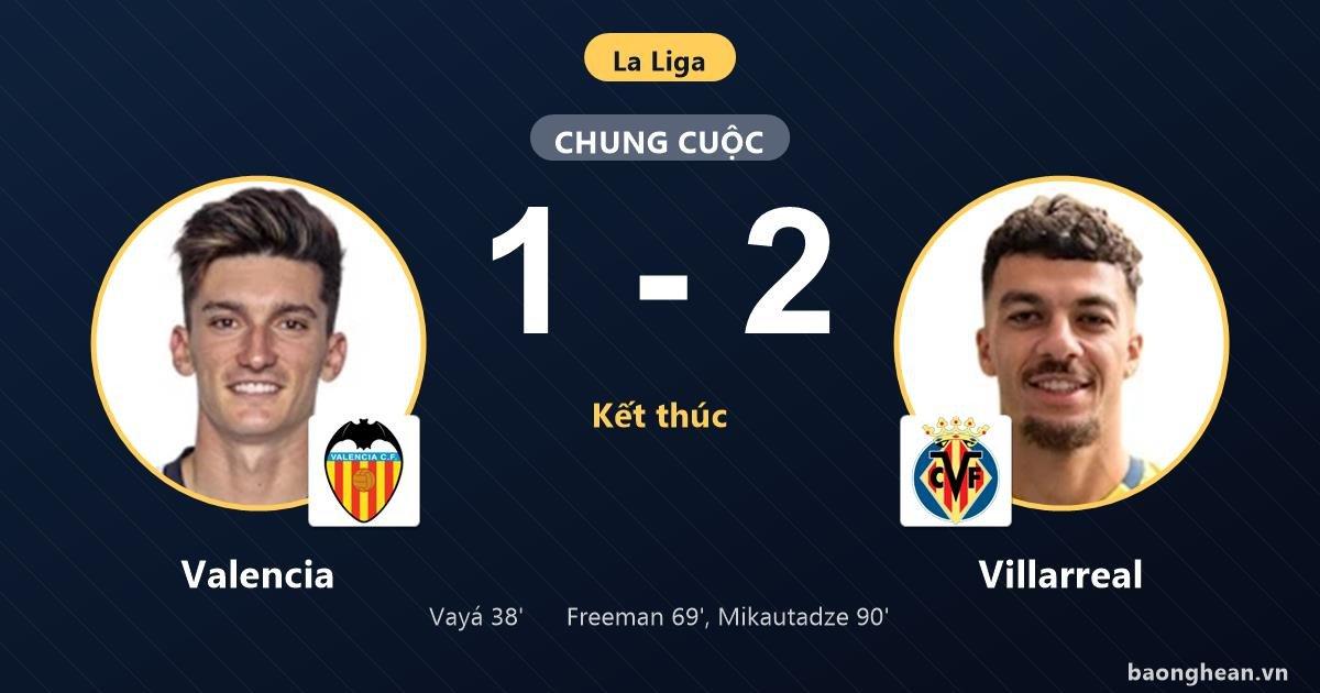 Hệ quả trái ngược: Villarreal bứt phá, Valencia chìm sâu dưới đáy bảng