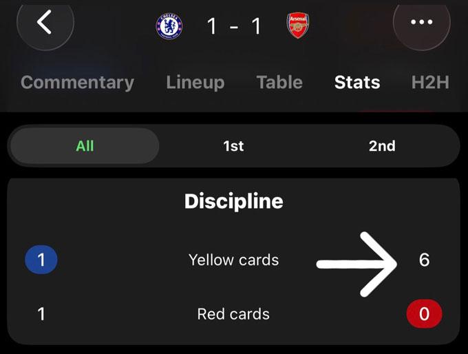 Arsenal đứng trước án phạt cực nặng sau derby rực lửa với Chelsea