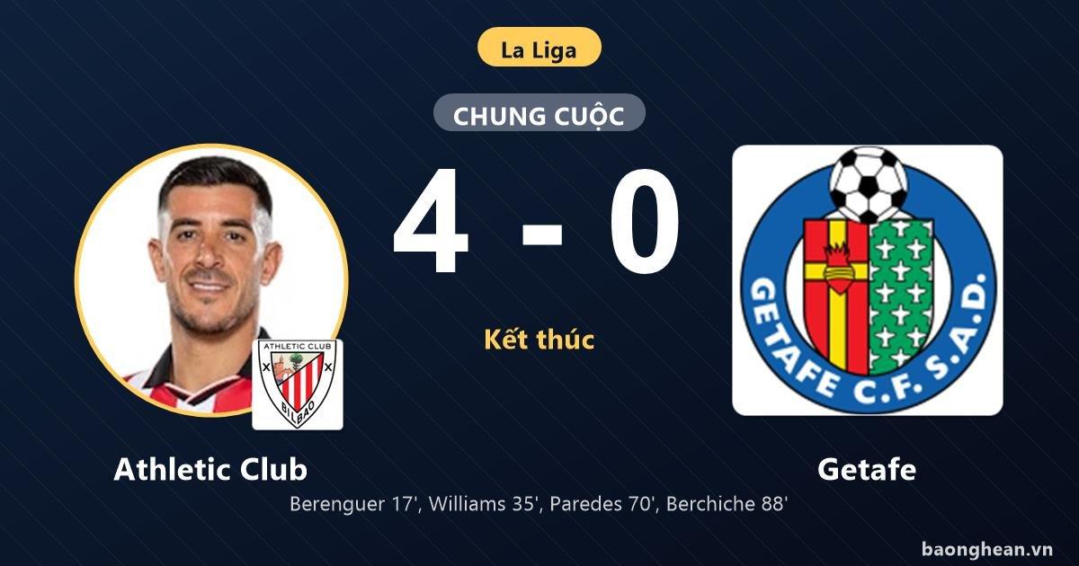 Bước ngoặt hồi sinh cho triều đại Edin Terzic tại San Mames