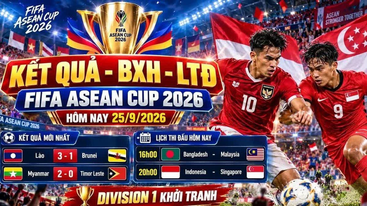 Thống kê chuyên môn: Sự hiệu quả vượt trội của dàn sao trẻ xứ Triệu voi