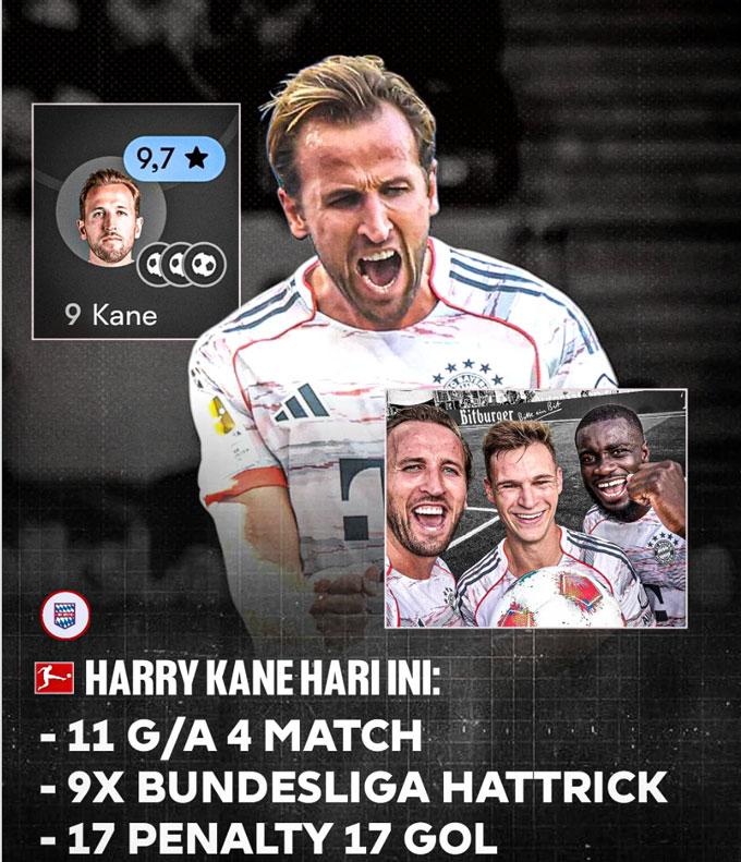 Kane lập cột mốc sút phạt đền, Bayern thắng dễ Hoffenheim
